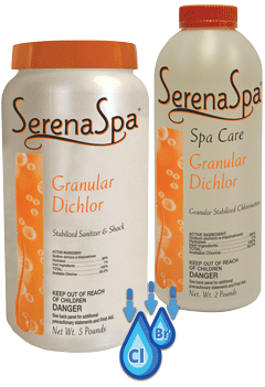 Serena Spa Granular DiChlor 5lb